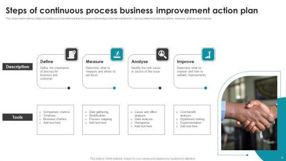 Continuous_Process_Improvement_Action_Plan_Ppt_PowerPoint_Presentation_Complete_Deck_With_Slides_Slide_8.jpg