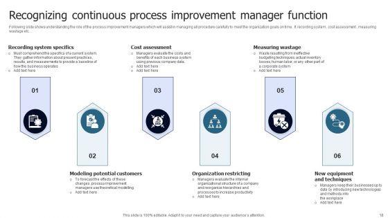 Continuous_Process_Optimization_Ppt_PowerPoint_Presentation_Complete_Deck_With_Slides_Slide_18.jpg