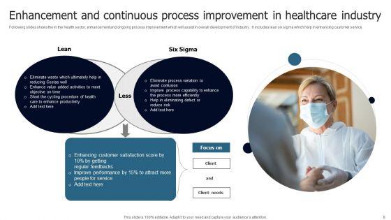 Continuous_Process_Optimization_Ppt_PowerPoint_Presentation_Complete_Deck_With_Slides_Slide_8.jpg