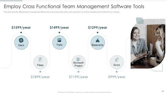 Continuous_Team_Development_Culture_Ppt_PowerPoint_Presentation_Complete_Deck_With_Slides_Slide_34.jpg