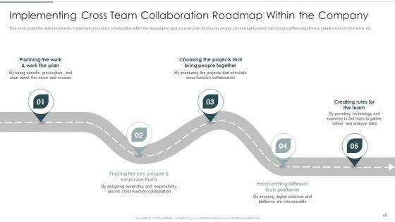 Continuous_Team_Development_Culture_Ppt_PowerPoint_Presentation_Complete_Deck_With_Slides_Slide_40.jpg