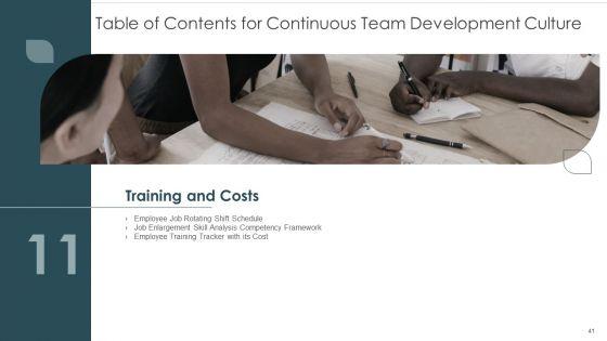 Continuous_Team_Development_Culture_Ppt_PowerPoint_Presentation_Complete_Deck_With_Slides_Slide_41.jpg
