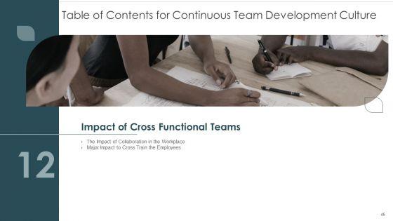 Continuous_Team_Development_Culture_Ppt_PowerPoint_Presentation_Complete_Deck_With_Slides_Slide_45.jpg
