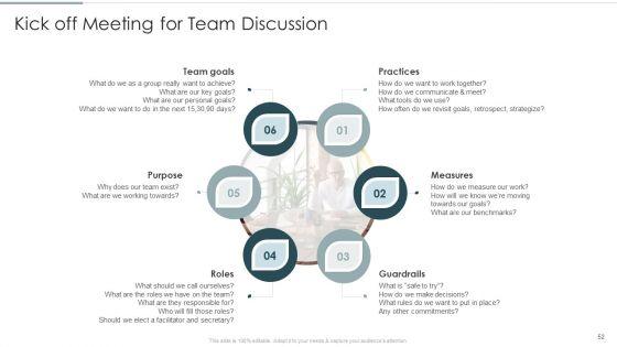 Continuous_Team_Development_Culture_Ppt_PowerPoint_Presentation_Complete_Deck_With_Slides_Slide_52.jpg