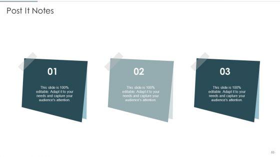 Continuous_Team_Development_Culture_Ppt_PowerPoint_Presentation_Complete_Deck_With_Slides_Slide_53.jpg