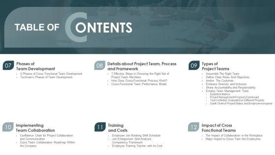 Continuous_Team_Development_Culture_Table_Of_Contents_Diagrams_PDF_Slide_2.jpg