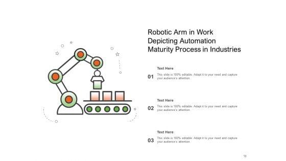 Continuous_Test_Automation_Maturity_Levels_Artificial_Intelligence_Process_Employee_Satisfaction_Ppt_PowerPoint_Presentation_Complete_Deck_Slide_10.jpg