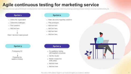 Continuous_Testing_Ppt_PowerPoint_Presentation_Complete_Deck_With_Slides_Slide_3.jpg