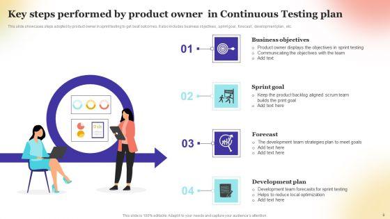 Continuous_Testing_Ppt_PowerPoint_Presentation_Complete_Deck_With_Slides_Slide_9.jpg