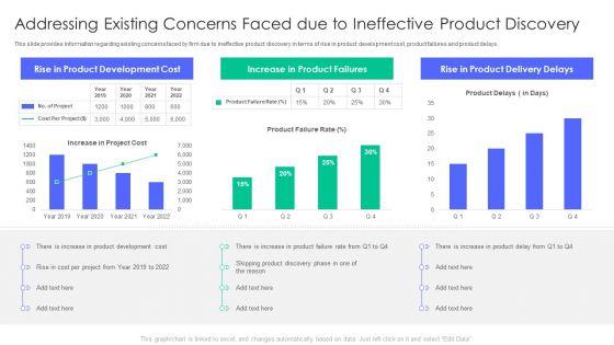 Controlling_And_Innovating_Product_Leader_Responsibilities_Addressing_Existing_Concerns_Faced_Designs_PDF_Slide_1.jpg