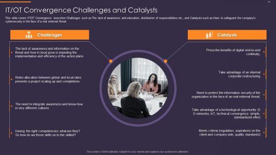 Convergence_Strategy_For_Information_And_Operational_Technology_Ppt_PowerPoint_Presentation_Complete_Deck_With_Slides_Slide_11.jpg