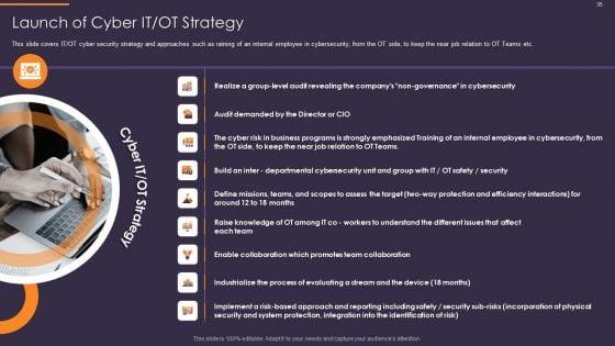 Convergence_Strategy_For_Information_And_Operational_Technology_Ppt_PowerPoint_Presentation_Complete_Deck_With_Slides_Slide_35.jpg