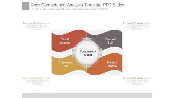 Core_Competence_Analysis_Template_Ppt_Slides_1.jpg