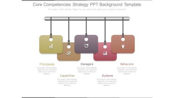 Core_Competencies_Strategy_Ppt_Background_Template_1.jpg
