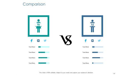 Core_Competency_Analysis_Ppt_PowerPoint_Presentation_Complete_Deck_With_Slides_Slide_17.jpg