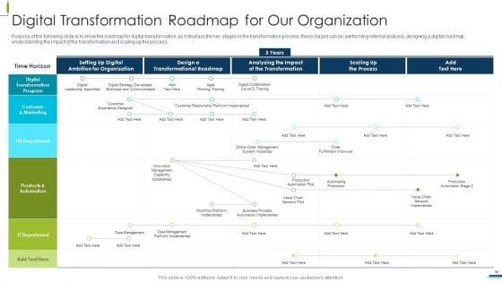 Corporate_Digital_Transformation_Roadmap_Ppt_PowerPoint_Presentation_Complete_Deck_With_Slides_Slide_10.jpg
