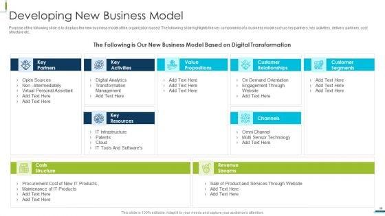 Corporate_Digital_Transformation_Roadmap_Ppt_PowerPoint_Presentation_Complete_Deck_With_Slides_Slide_18.jpg
