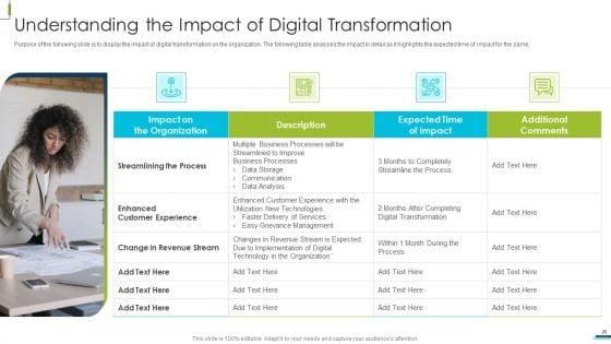 Corporate_Digital_Transformation_Roadmap_Ppt_PowerPoint_Presentation_Complete_Deck_With_Slides_Slide_20.jpg