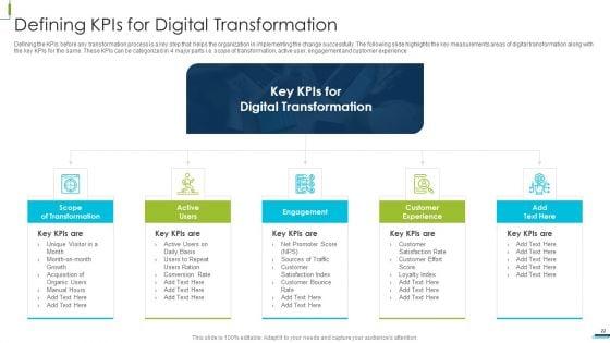 Corporate_Digital_Transformation_Roadmap_Ppt_PowerPoint_Presentation_Complete_Deck_With_Slides_Slide_22.jpg