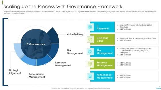 Corporate_Digital_Transformation_Roadmap_Ppt_PowerPoint_Presentation_Complete_Deck_With_Slides_Slide_24.jpg