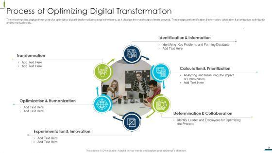 Corporate_Digital_Transformation_Roadmap_Ppt_PowerPoint_Presentation_Complete_Deck_With_Slides_Slide_25.jpg