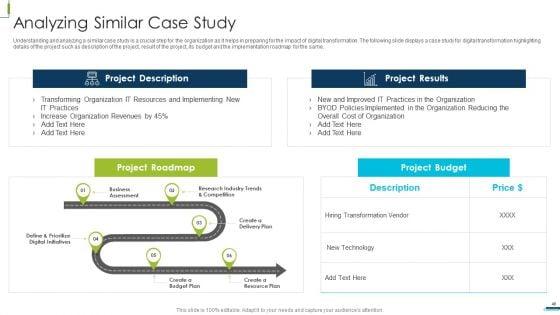 Corporate_Digital_Transformation_Roadmap_Ppt_PowerPoint_Presentation_Complete_Deck_With_Slides_Slide_40.jpg