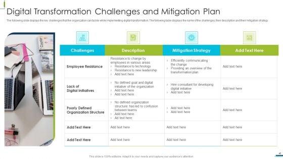 Corporate_Digital_Transformation_Roadmap_Ppt_PowerPoint_Presentation_Complete_Deck_With_Slides_Slide_42.jpg
