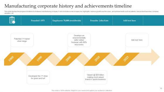 Corporate_History_And_Achievements_Timeline_Ppt_PowerPoint_Presentation_Complete_Deck_With_Slides_Slide_10.jpg