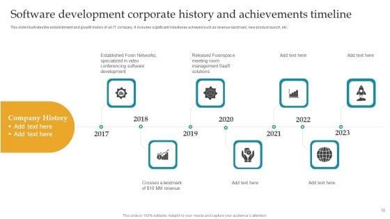Corporate_History_And_Achievements_Timeline_Ppt_PowerPoint_Presentation_Complete_Deck_With_Slides_Slide_12.jpg