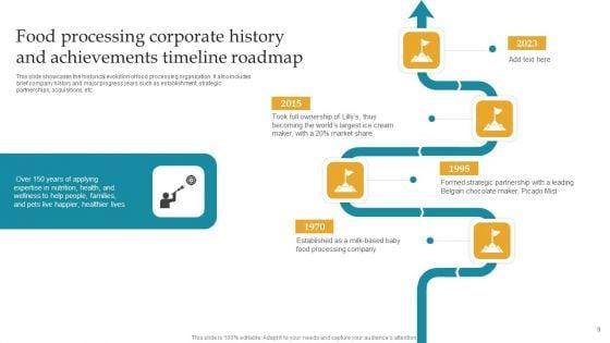 Corporate_History_And_Achievements_Timeline_Ppt_PowerPoint_Presentation_Complete_Deck_With_Slides_Slide_9.jpg