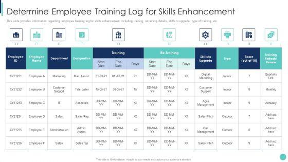 Corporate_L_And_D_Training_Playbook_Determine_Employee_Training_Log_For_Skills_Enhancement_Template_PDF_Slide_1.jpg