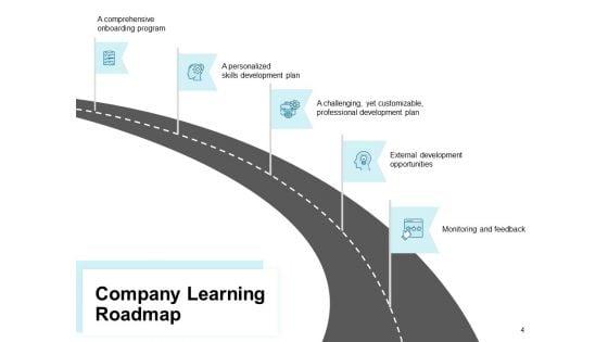 Corporate_Training_Roadmap_Ppt_PowerPoint_Presentation_Complete_Deck_With_Slides_Slide_4.jpg