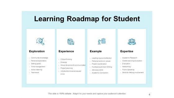 Corporate_Training_Roadmap_Ppt_PowerPoint_Presentation_Complete_Deck_With_Slides_Slide_6.jpg