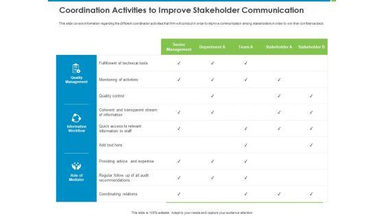 Corporate_Turnaround_Strategies_Coordination_Activities_To_Improve_Stakeholder_Communication_Topics_PDF_Slide_1.jpg