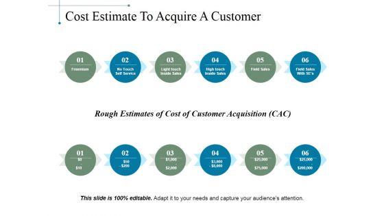 Cost_Estimate_To_Acquire_A_Customer_Ppt_PowerPoint_Presentation_Model_Smartart_Slide_1.jpg