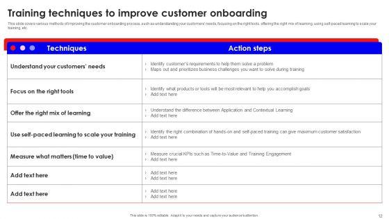 Creating_Effective_Consumer_Training_And_Development_Plan_Ppt_PowerPoint_Presentation_Complete_Deck_With_Slides_Slide_12.jpg