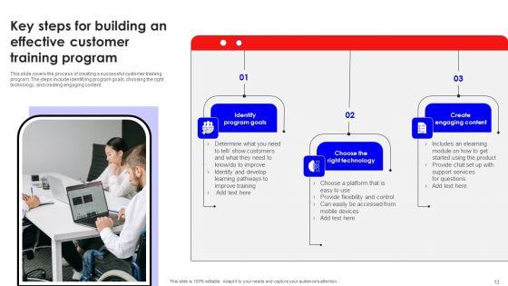 Creating_Effective_Consumer_Training_And_Development_Plan_Ppt_PowerPoint_Presentation_Complete_Deck_With_Slides_Slide_13.jpg