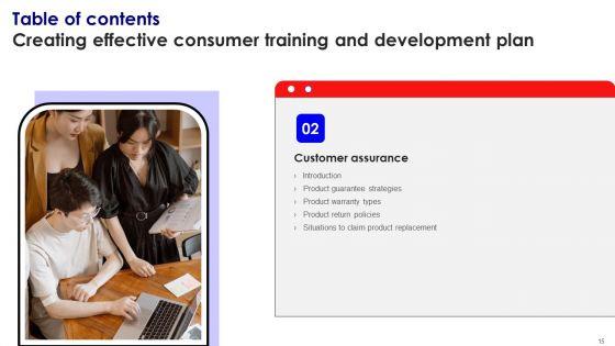 Creating_Effective_Consumer_Training_And_Development_Plan_Ppt_PowerPoint_Presentation_Complete_Deck_With_Slides_Slide_15.jpg