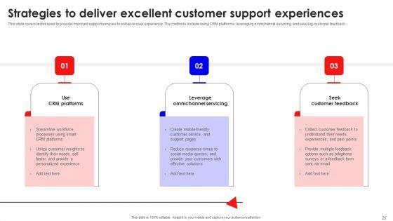 Creating_Effective_Consumer_Training_And_Development_Plan_Ppt_PowerPoint_Presentation_Complete_Deck_With_Slides_Slide_25.jpg