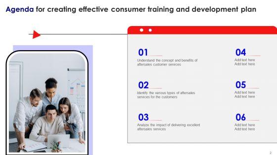 Creating_Effective_Consumer_Training_And_Development_Plan_Ppt_PowerPoint_Presentation_Complete_Deck_With_Slides_Slide_2.jpg