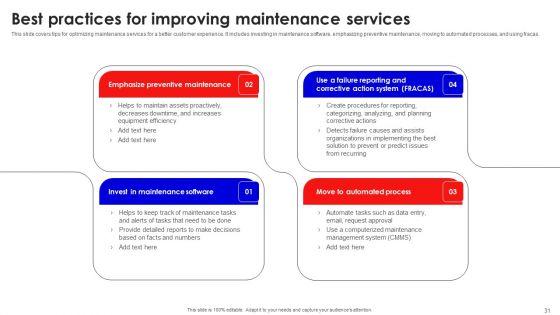 Creating_Effective_Consumer_Training_And_Development_Plan_Ppt_PowerPoint_Presentation_Complete_Deck_With_Slides_Slide_31.jpg