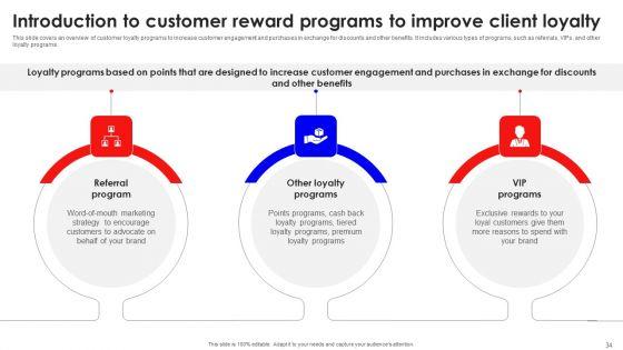 Creating_Effective_Consumer_Training_And_Development_Plan_Ppt_PowerPoint_Presentation_Complete_Deck_With_Slides_Slide_34.jpg