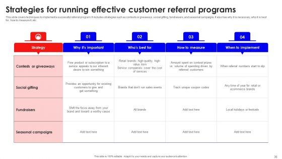 Creating_Effective_Consumer_Training_And_Development_Plan_Ppt_PowerPoint_Presentation_Complete_Deck_With_Slides_Slide_36.jpg
