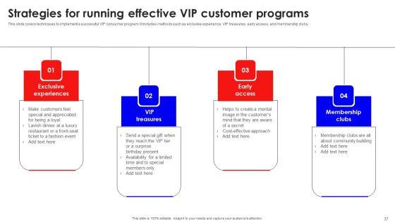 Creating_Effective_Consumer_Training_And_Development_Plan_Ppt_PowerPoint_Presentation_Complete_Deck_With_Slides_Slide_37.jpg