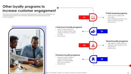 Creating_Effective_Consumer_Training_And_Development_Plan_Ppt_PowerPoint_Presentation_Complete_Deck_With_Slides_Slide_38.jpg