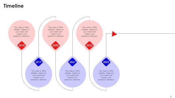 Creating_Effective_Consumer_Training_And_Development_Plan_Ppt_PowerPoint_Presentation_Complete_Deck_With_Slides_Slide_51.jpg