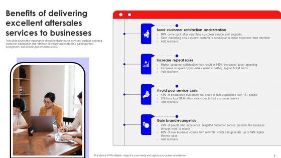 Creating_Effective_Consumer_Training_And_Development_Plan_Ppt_PowerPoint_Presentation_Complete_Deck_With_Slides_Slide_6.jpg