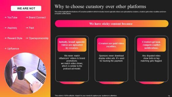 Curastory_Editing_Platform_Pitch_Deck_Ppt_PowerPoint_Presentation_Complete_Deck_With_Slides_Slide_14.jpg