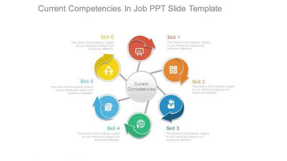 Current_Competencies_In_Job_Ppt_Slide_Template_1.jpg