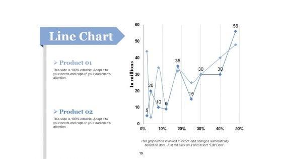 Customer_Acquirement_Marketing_Campaigns_Ppt_PowerPoint_Presentation_Complete_Deck_With_Slides_Slide_13.jpg